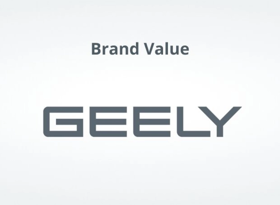 brand value geely